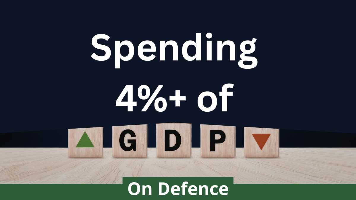 Spending 4%+ of GDP on Defense